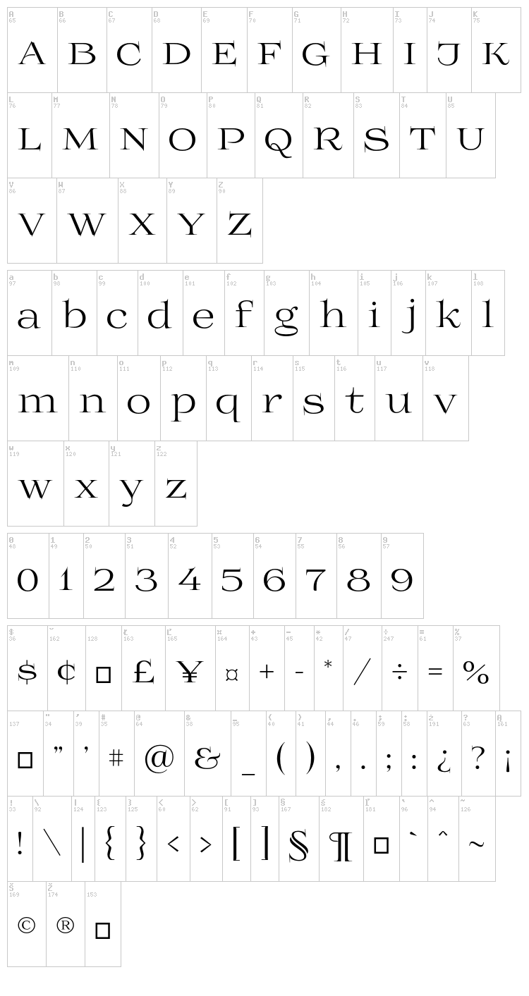 Prida01 font map