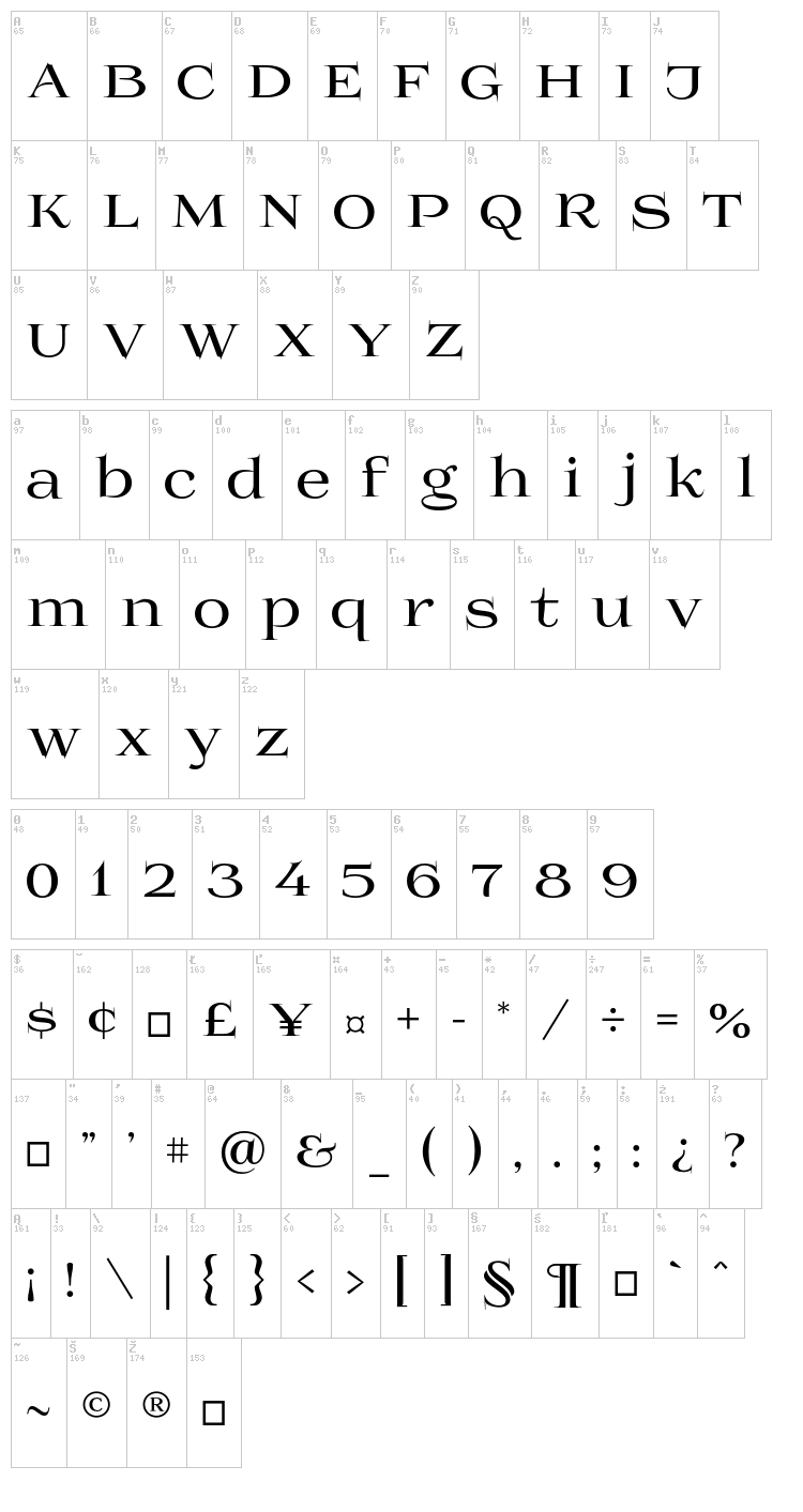 Prida01 font map