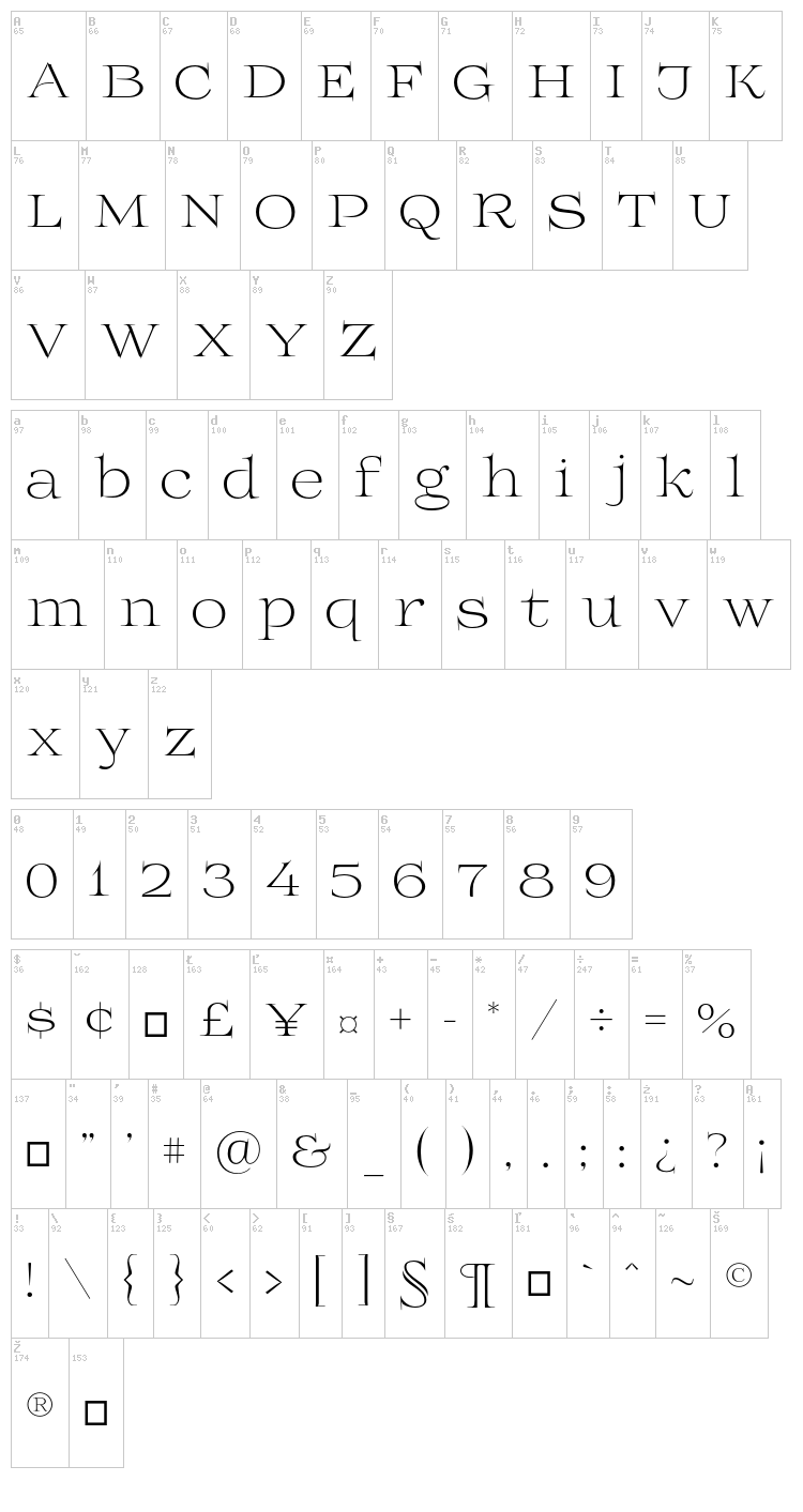 Prida01 font map