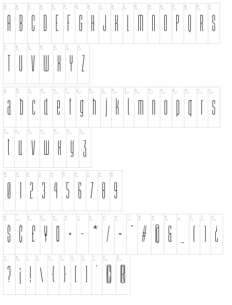 Abastina font map