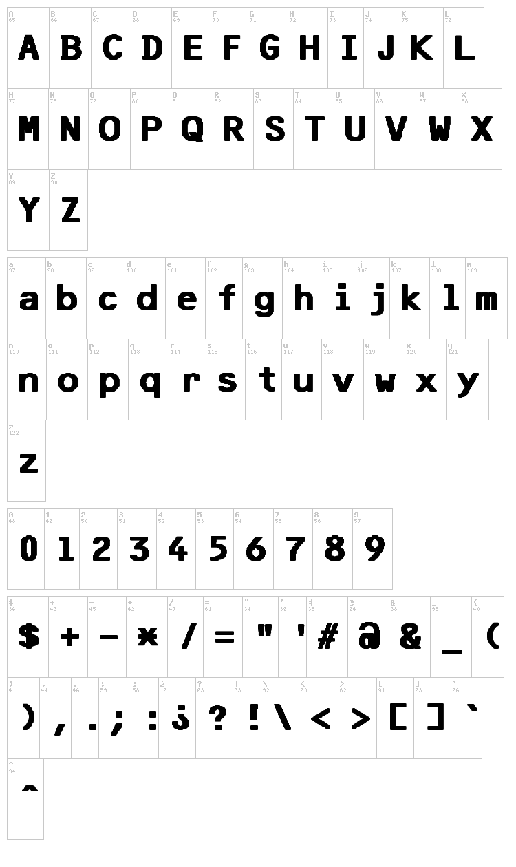 F25 Bank Printer font map