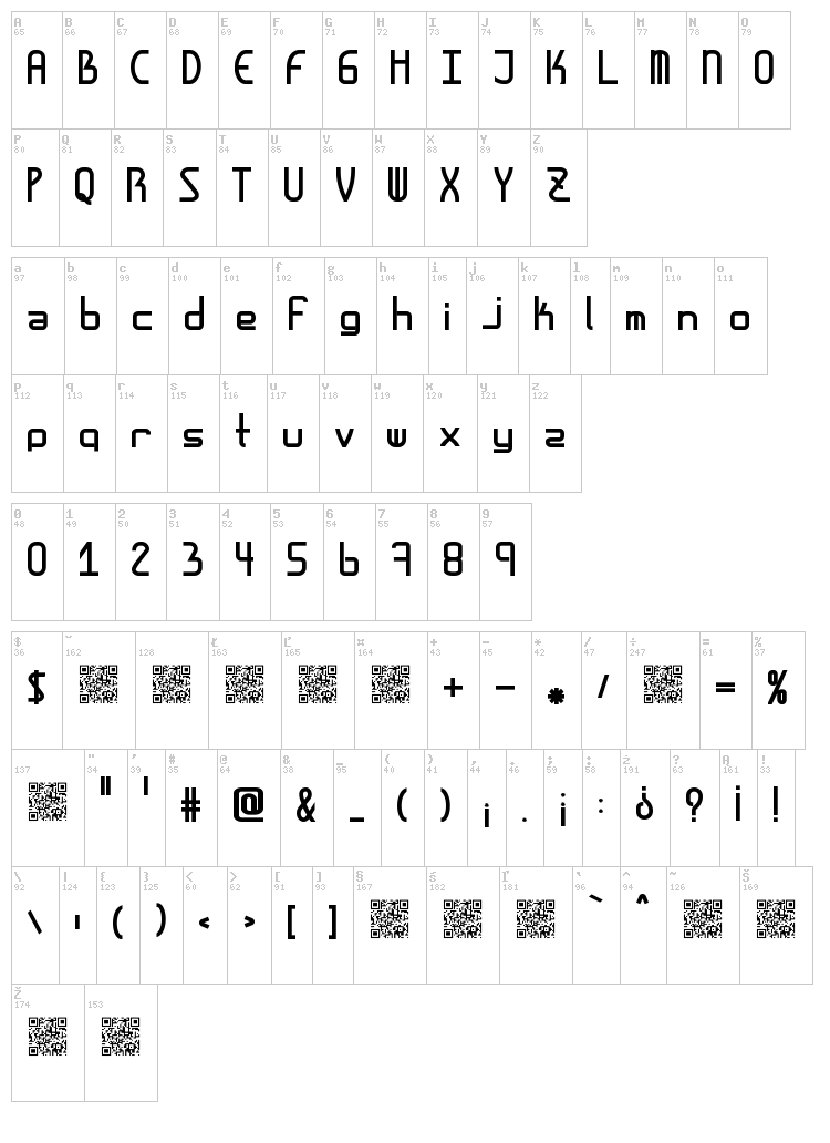 Amplitudes font map