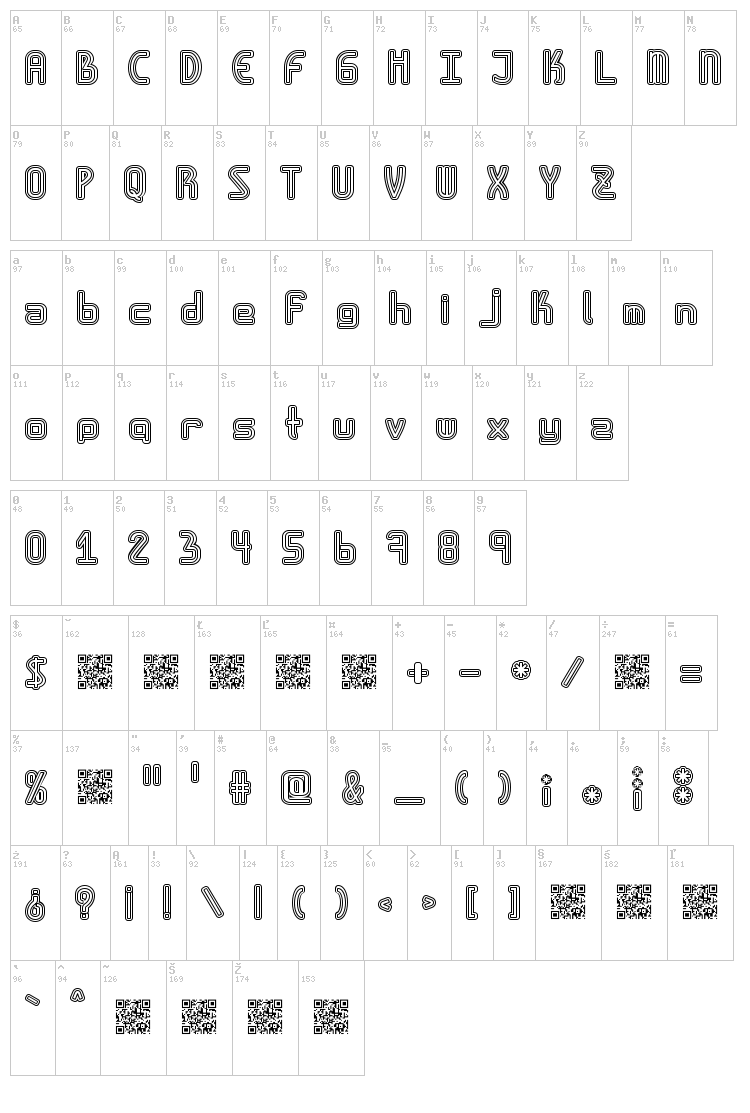 Amplitudes font map