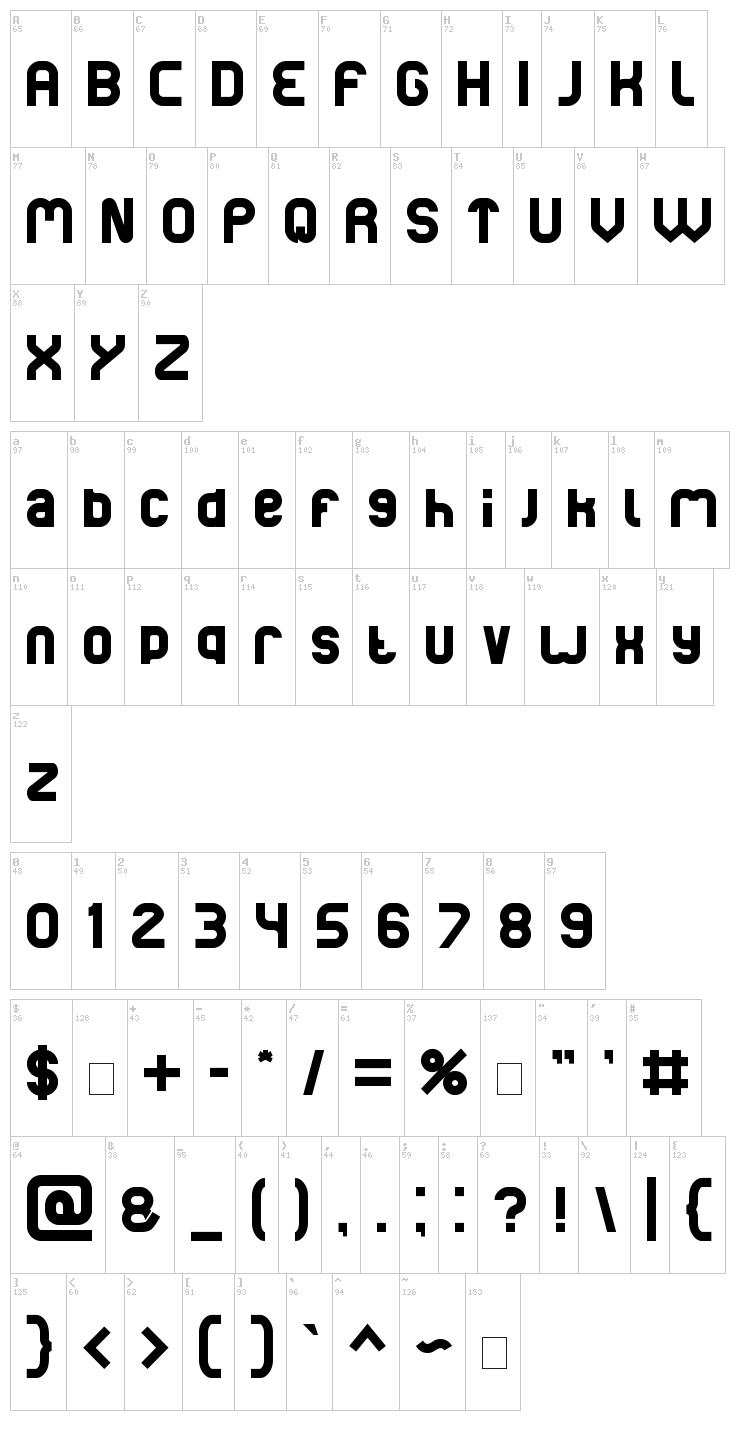 Basic font map