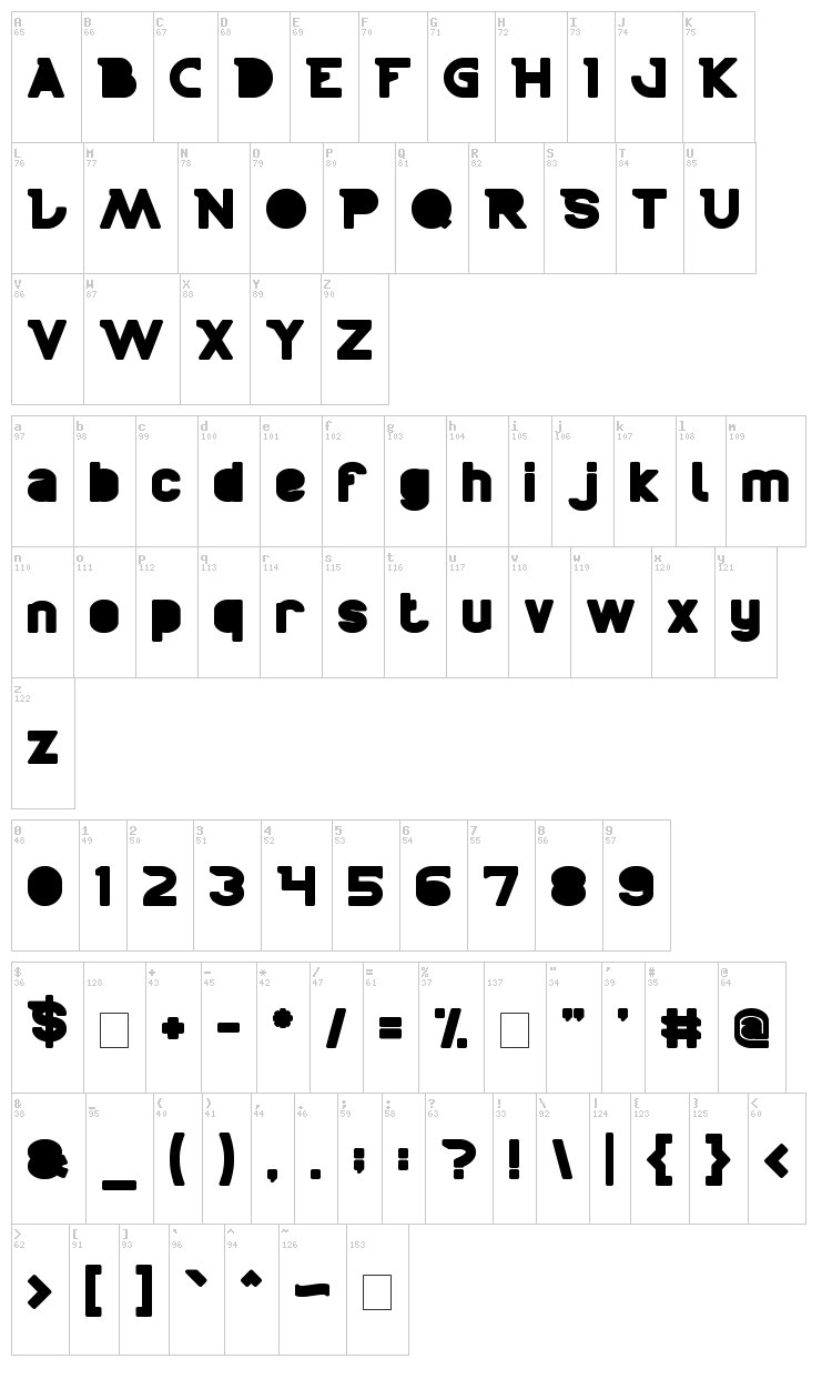 Boarder font map