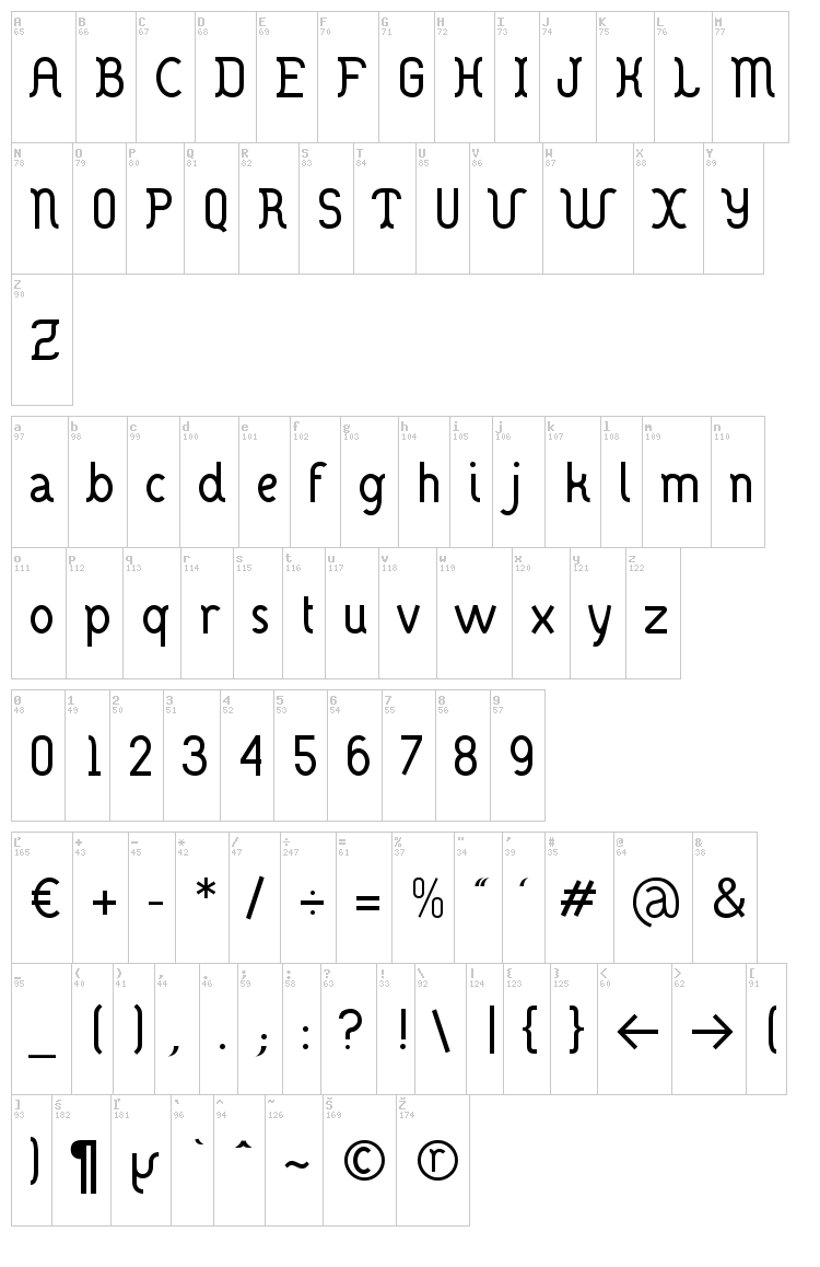 Danoise font map