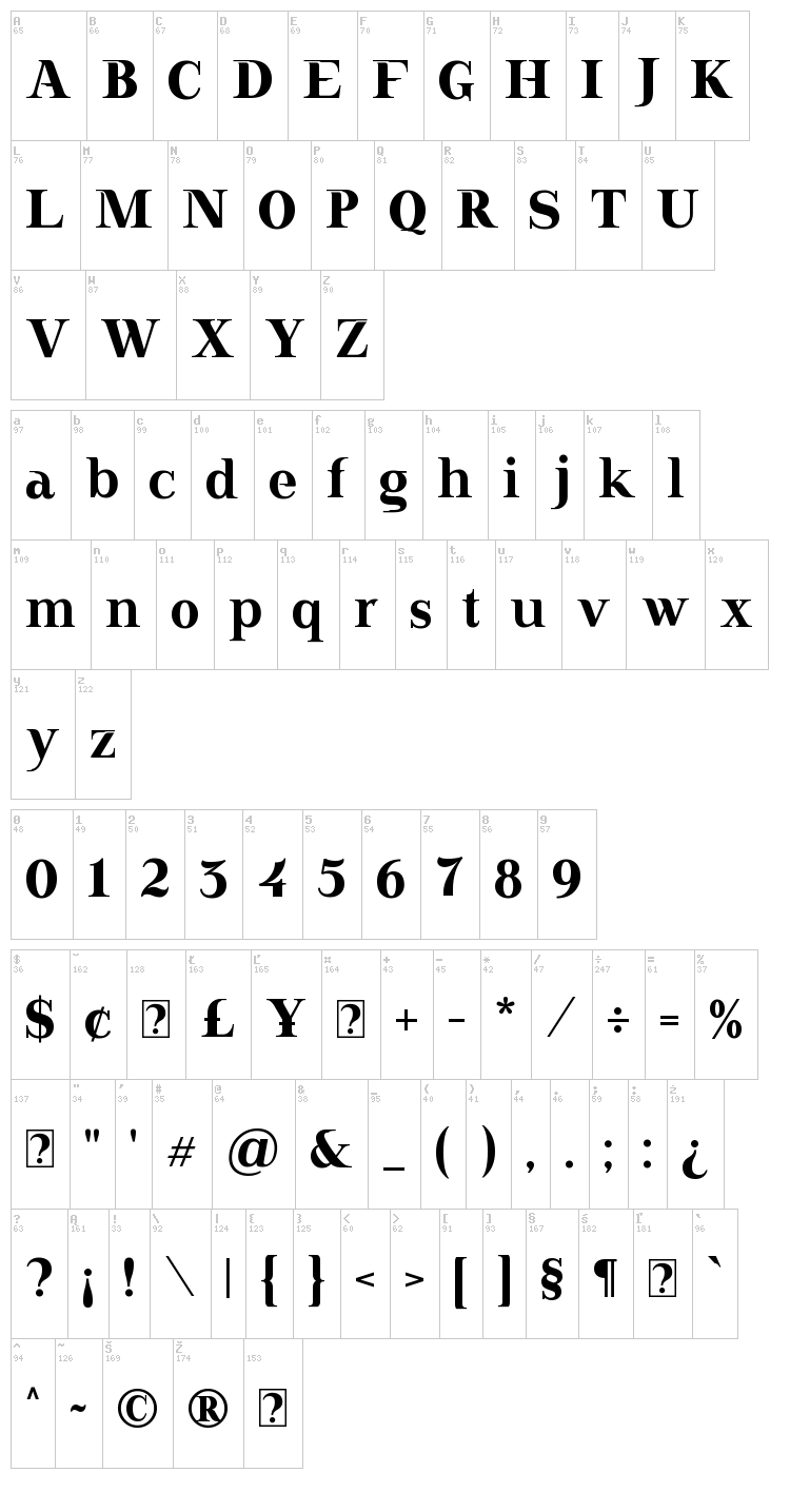 Doriel font map