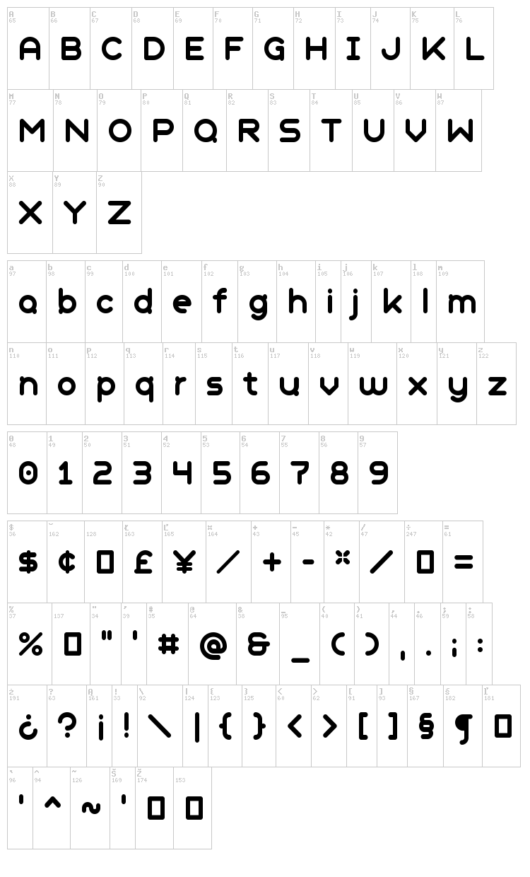 Geometry Soft Pro font , Basic - Various fonts - Fontzzz.com