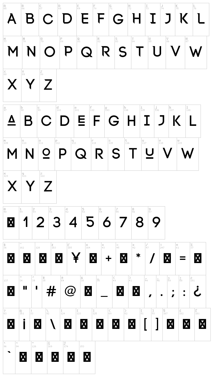 Lexlox font map