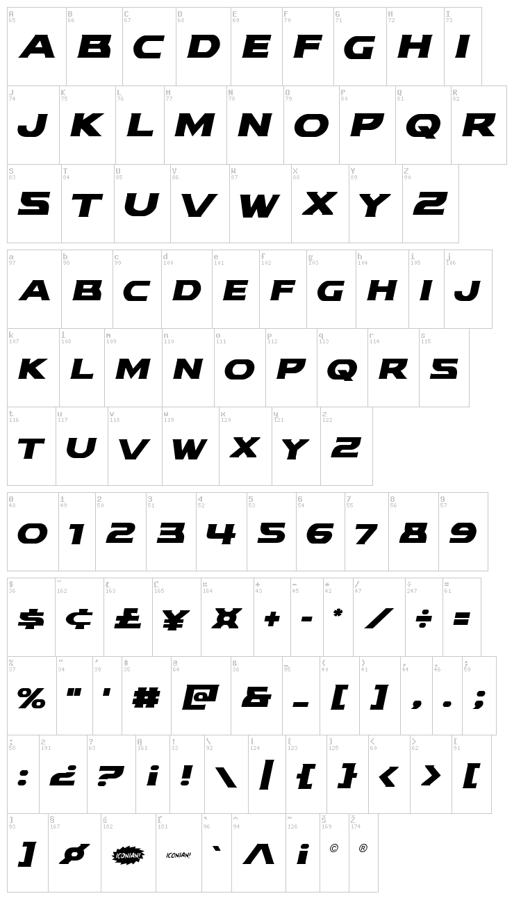 Modi Thorson font map