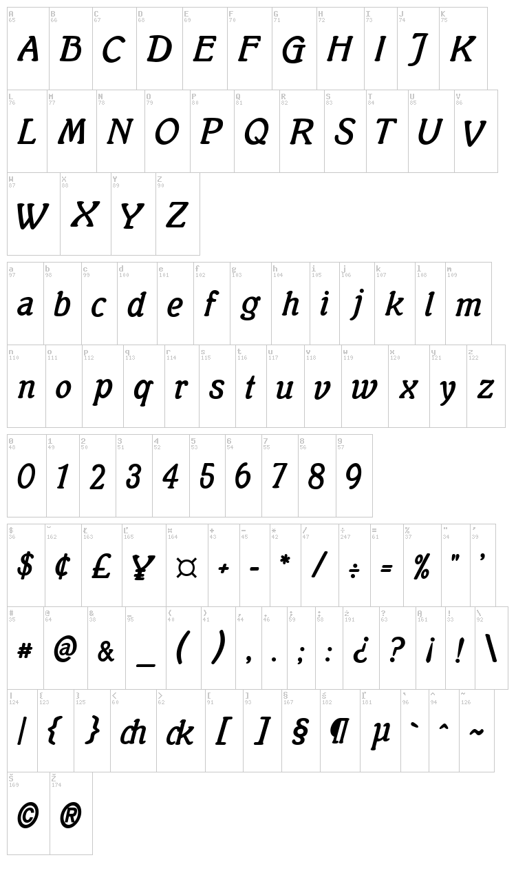 Mutter Krause font map