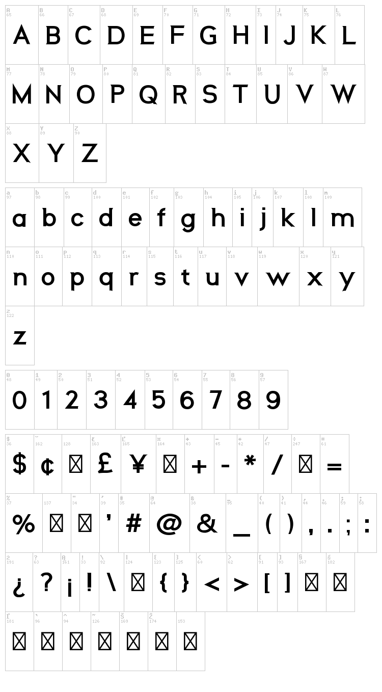 Neos font map