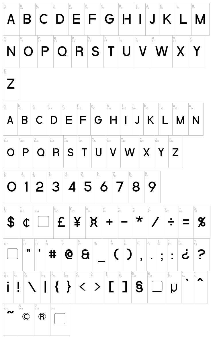 Quantum font map
