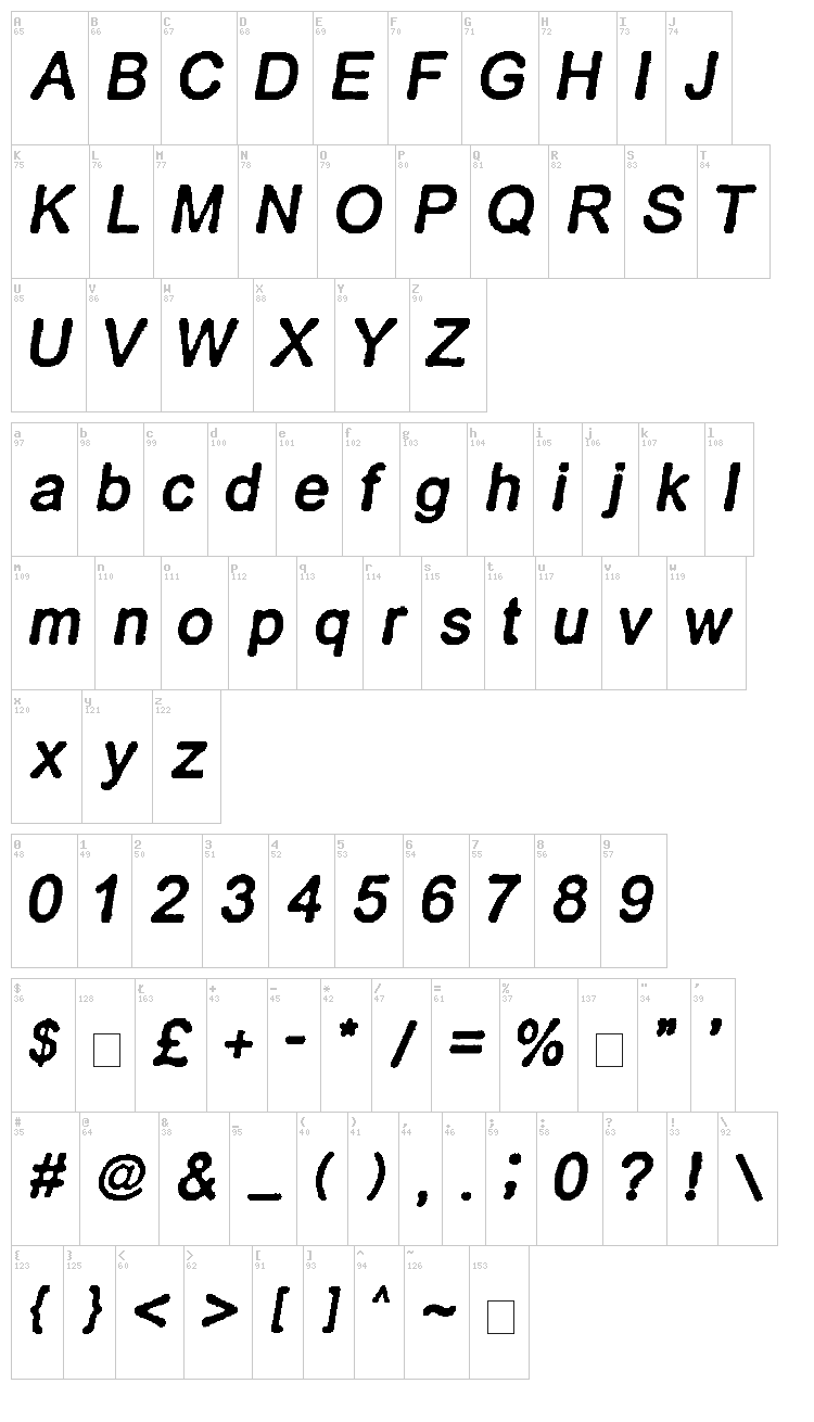 Retro Italics font map