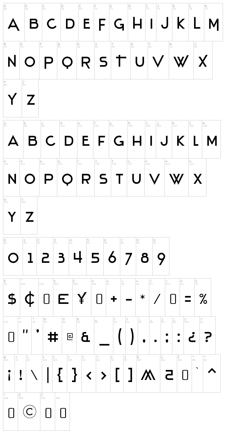 Stentiga font map