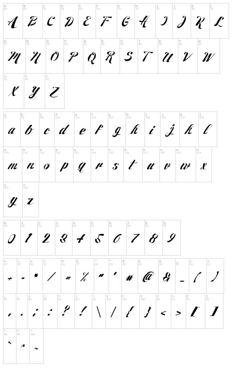 27th RPS font map