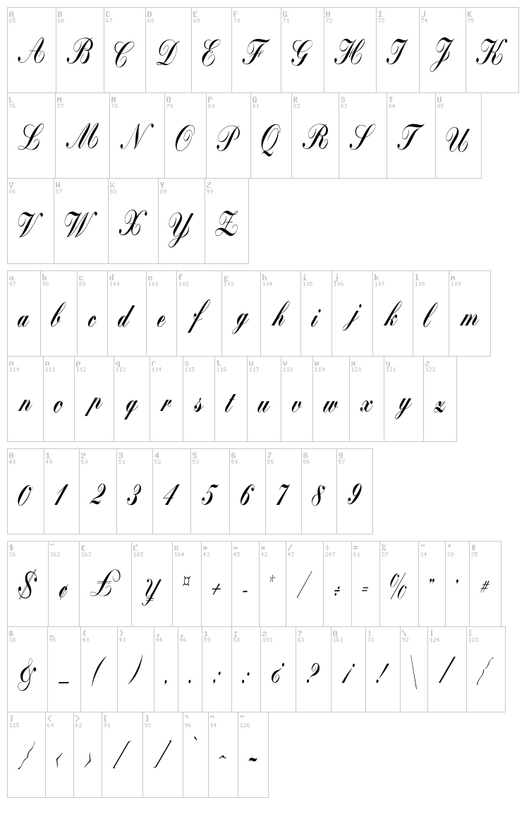 Bolina font map