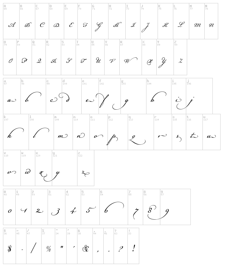 Champignon font map