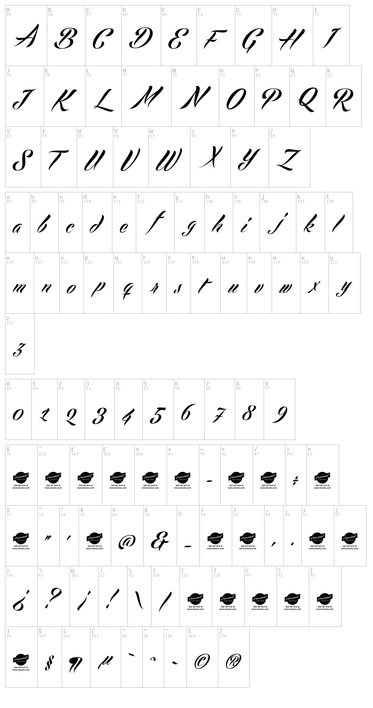 Echinos Park Script font map