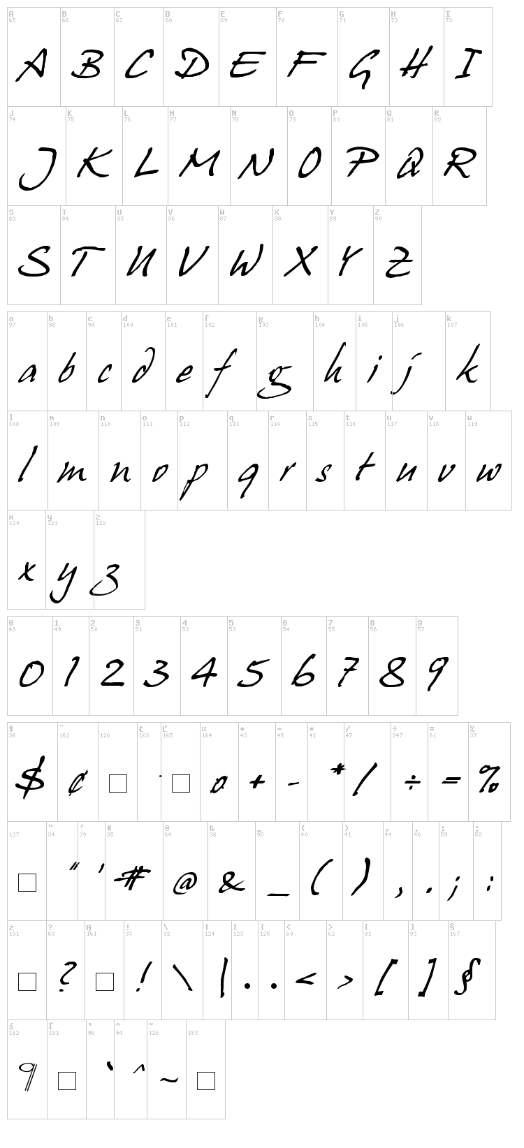 Hanshand font map