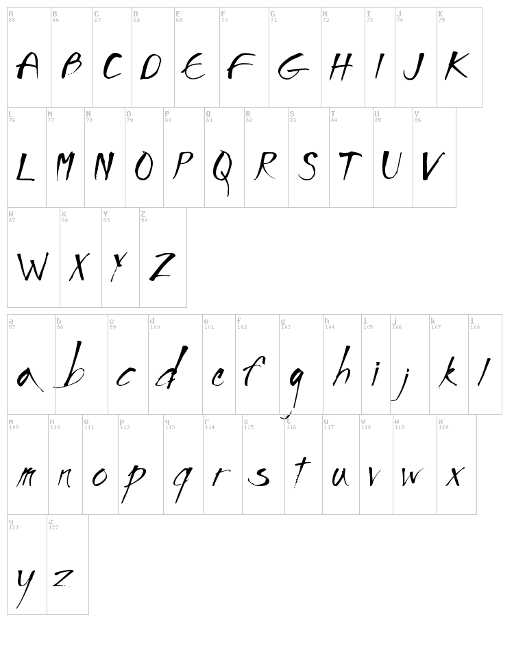 Impronta font map