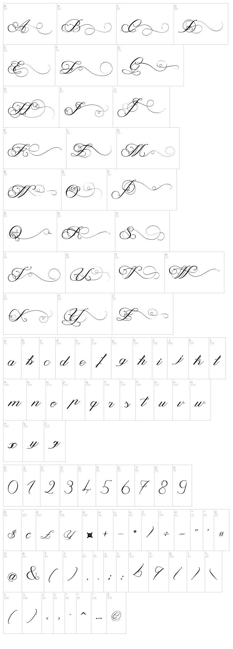 Magnolia font map