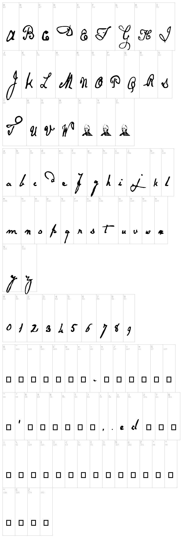 Papineau font map