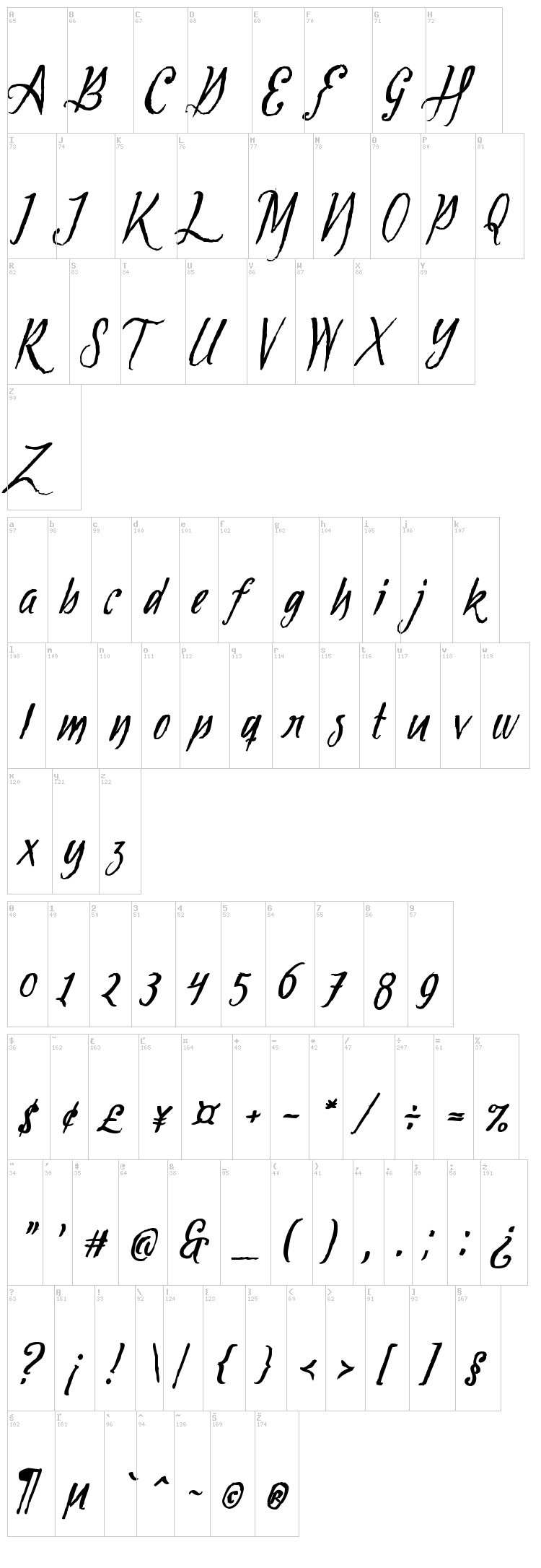 Tipbrush Script font map