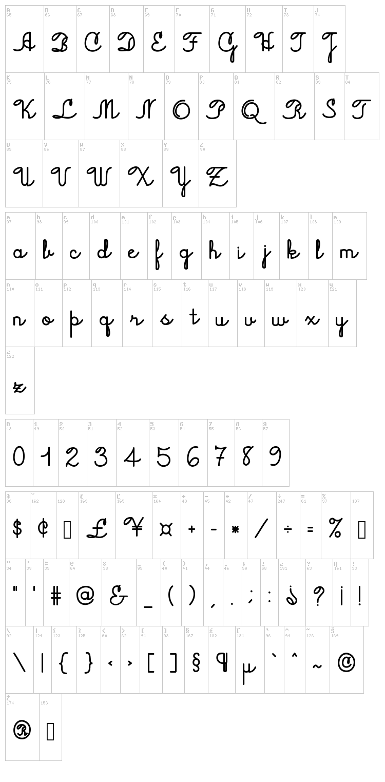 Jacob Cursive font map