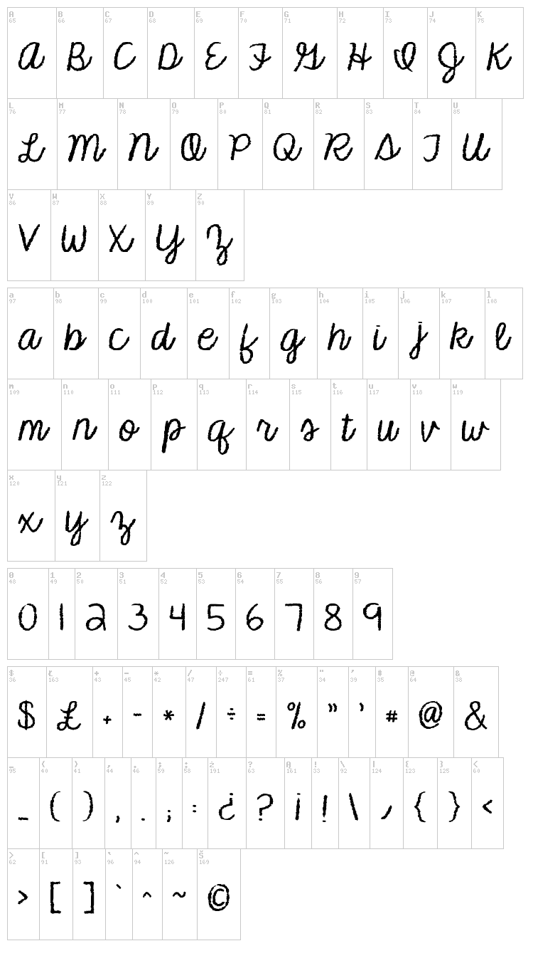 KG Makes You Stronger font map