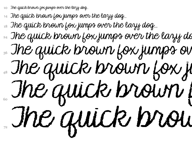 KG Makes You Stronger font waterfall