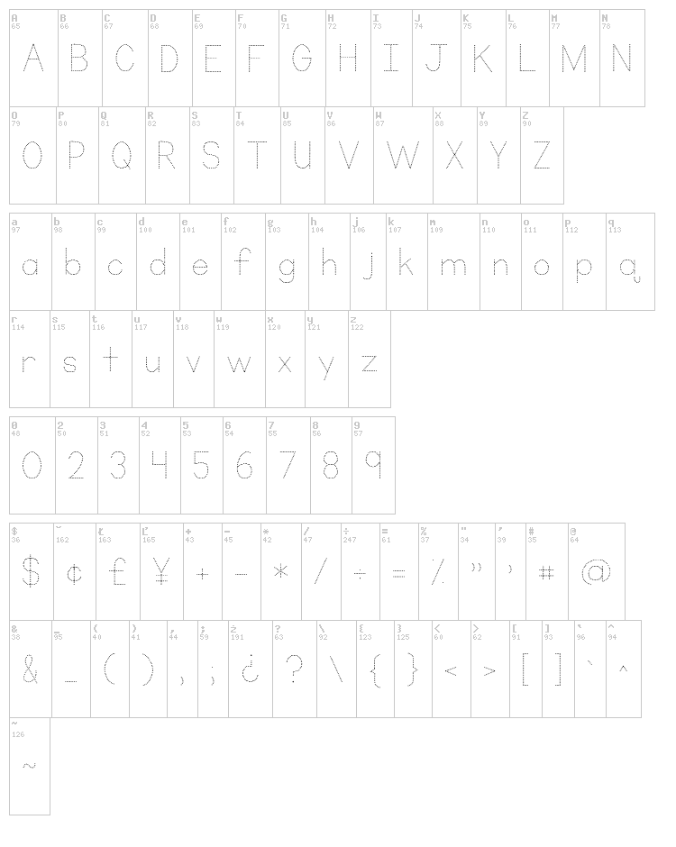 KG Primary Dots font map