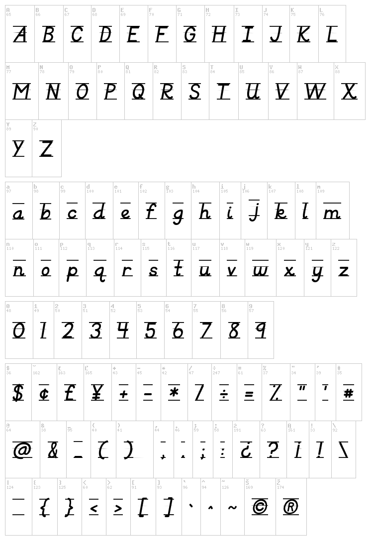 KG Primary Italics font map