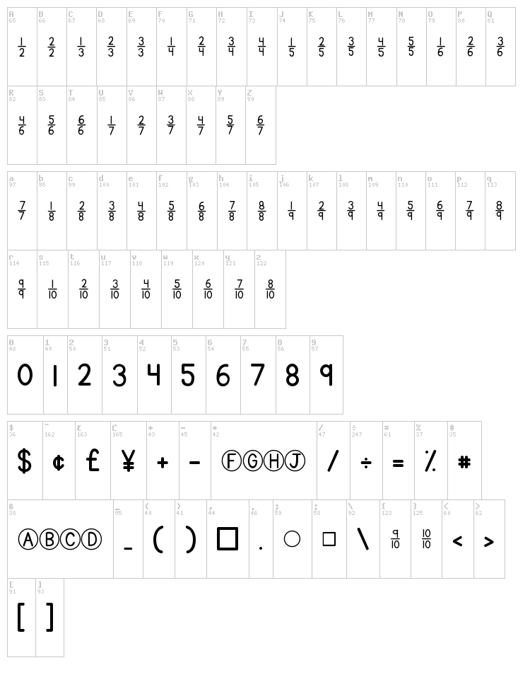 KG Traditional Fractions font map