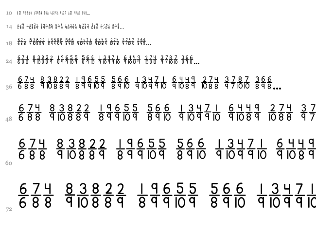 KG Traditional Fractions font waterfall