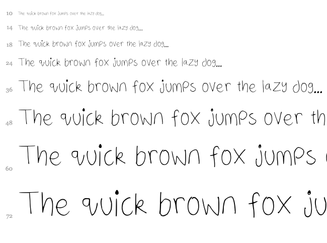 A Neatish Font font waterfall