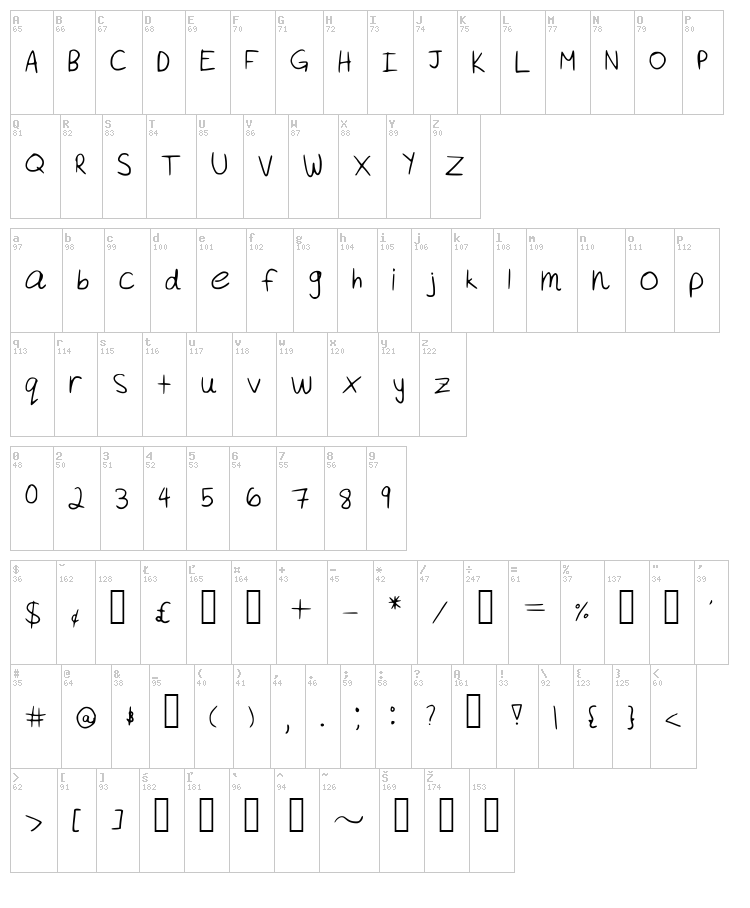 Akeylah's Handwriting font map