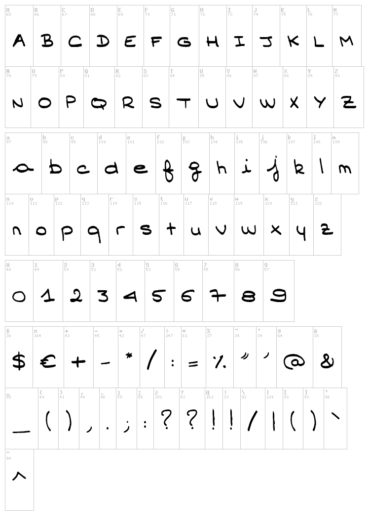 Angelib font map