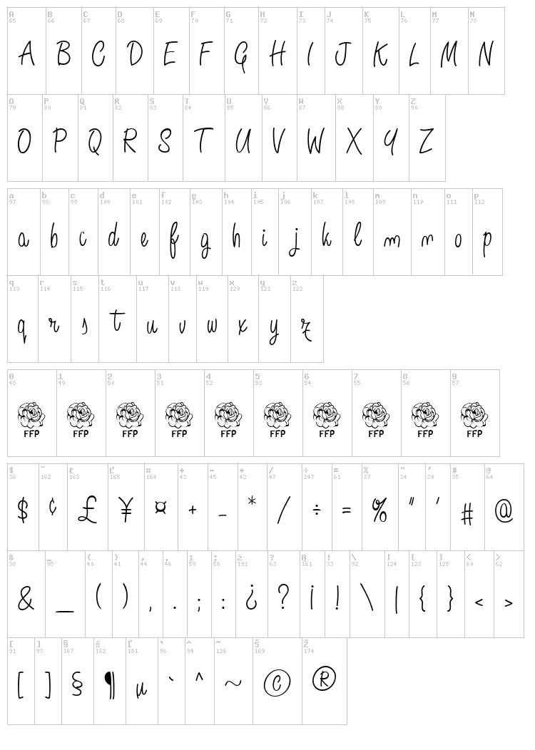 Angelique Rose font map