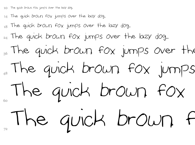 Annies Font with Faces font waterfall