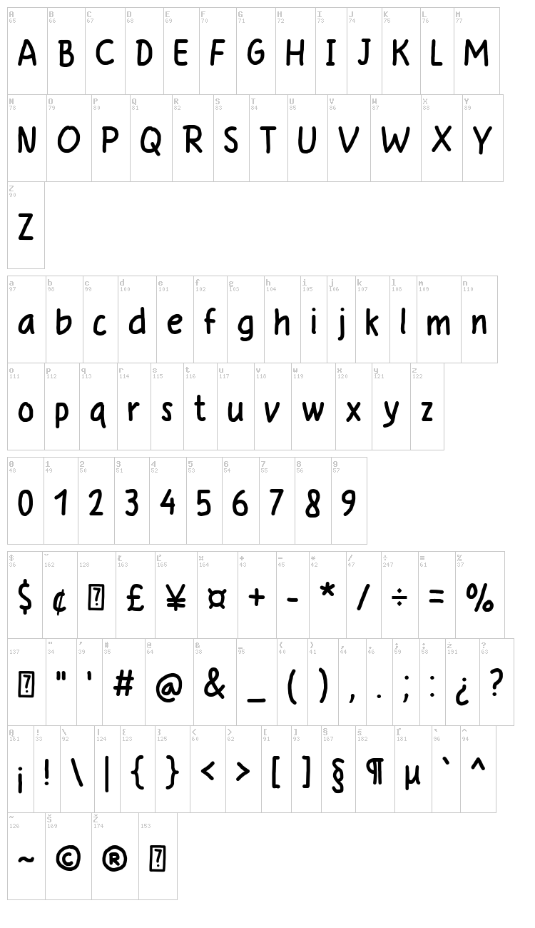Anysome font map