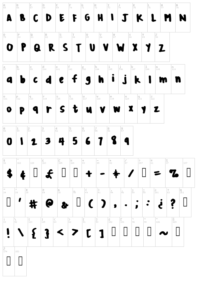 Apollos Mum font map