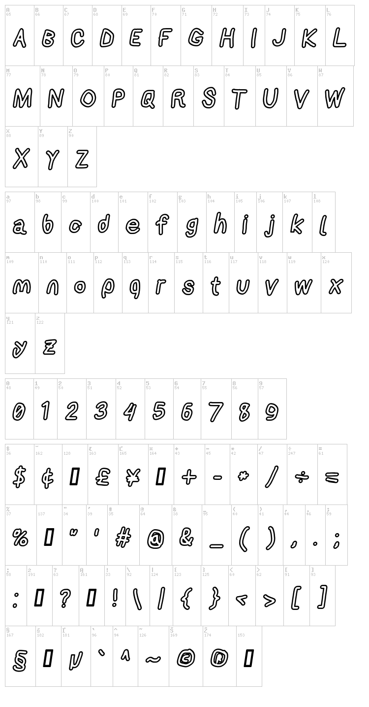 AppleStorm font map