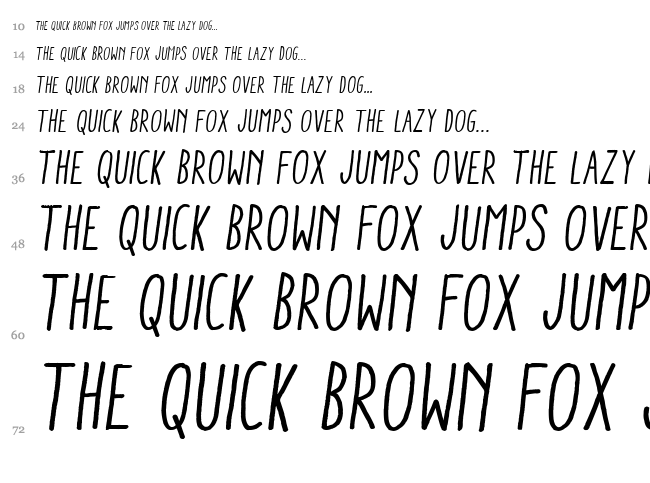 Aracne Condensed font waterfall