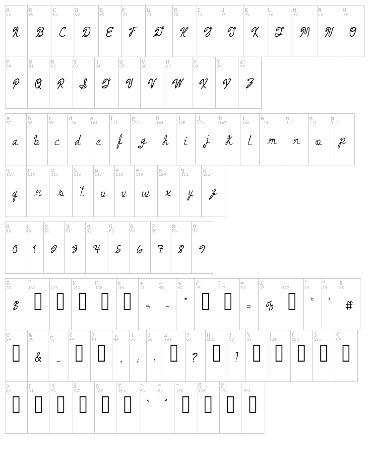 Armand Chief font map