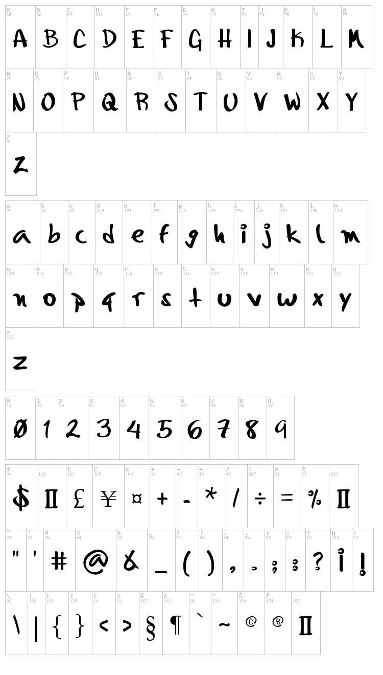 Augushand font map