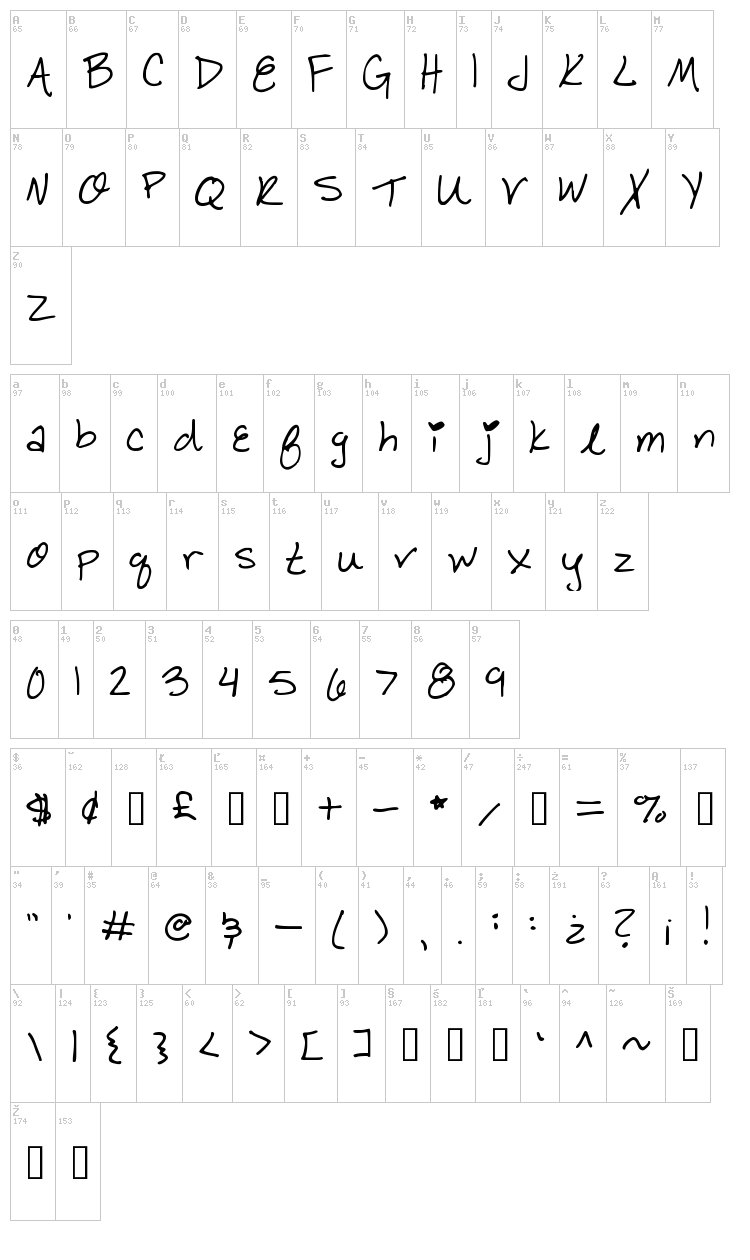 BBY Cakes! font map