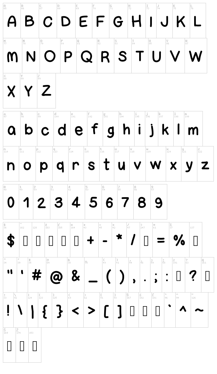 Bigness font map