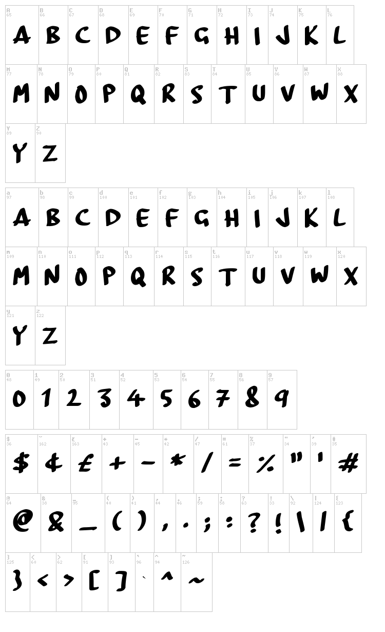 Board Marker font map