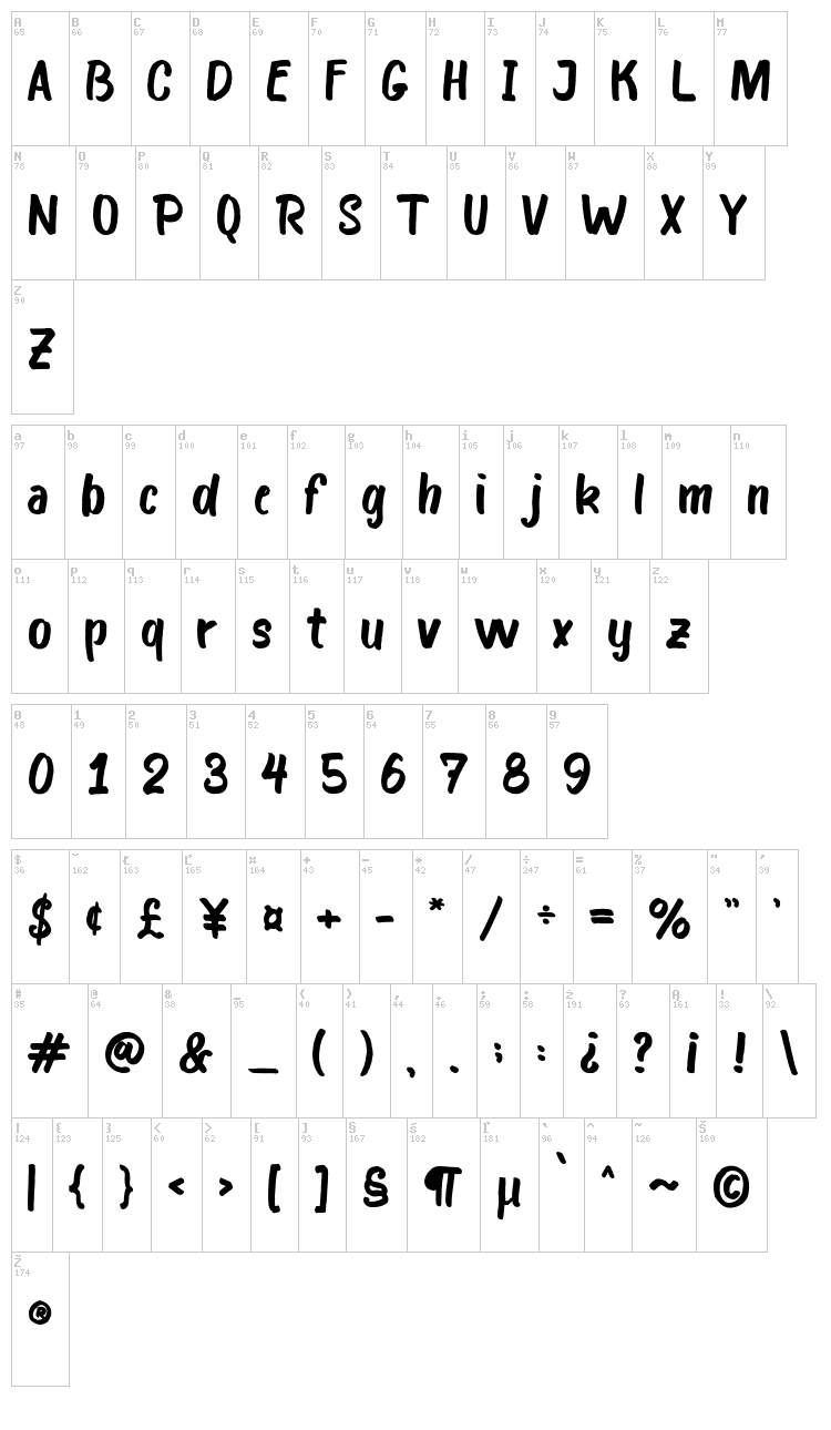 Bosk font map